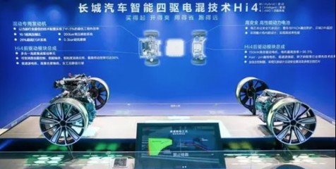 軟實(shí)力+硬技術(shù) 長(zhǎng)城汽車迎來(lái)智能新能源爆發(fā)增長(zhǎng)期